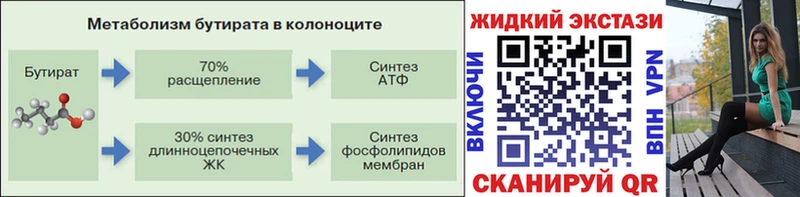 закладки  Серов  Бутират оксана 
